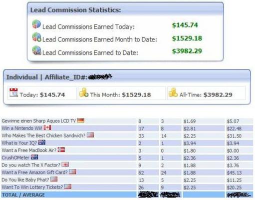 Product picture How to make $100+ a day with YouTube.